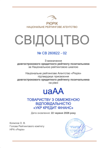 Кредитный рейтинг заемщика